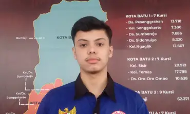 Muhammad Farhan Alkatiri, Bacaleg DPD Nasdem Termuda di Kota Batu