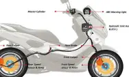 Mengenal 5 Fitur Safety di Motor Yamaha, Salah Satunya ABS