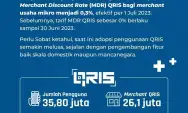 Muhaimin Iskandar Minta Penerapan Biaya Layanan QRIS 0,3 Persen Ditunda